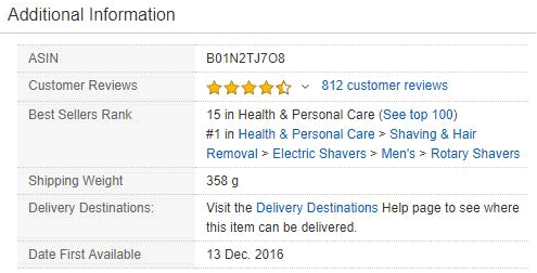 亚马逊BSR（热销品排行）详解：计算方式、重要性、影响因素、提高诀窍……