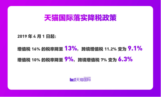 4月1日起增值税下调，天猫国际落实降税政策
