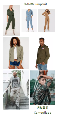 eBay选品 | 2019年eBay服饰时尚品类流行趋势揭秘