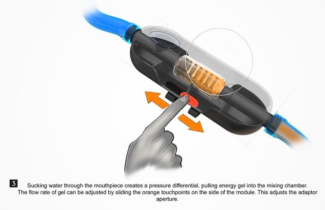 便捷式运动水囊过滤器，净化能源补充电解质
