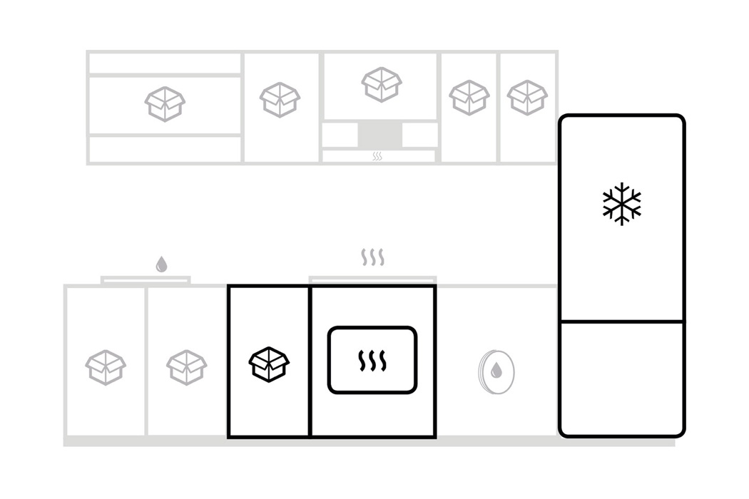 无需补充食物，在家的食品车