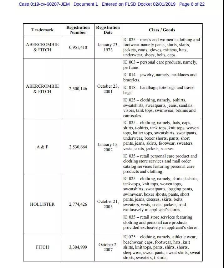侵权预警：下一个暗雷是这个热门服装品牌！