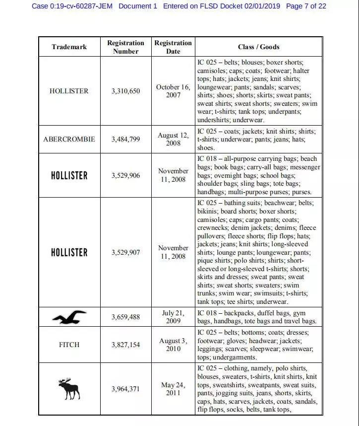 侵权预警：下一个暗雷是这个热门服装品牌！