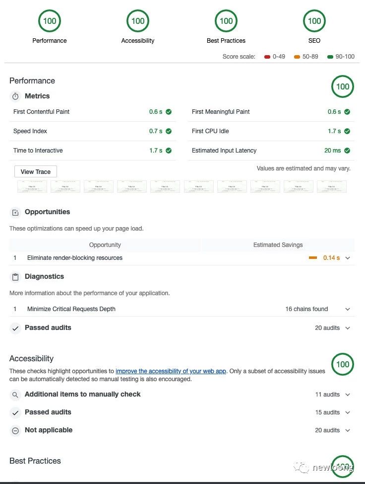 网站建设：如何检测企业网站质量（附带操作截图）