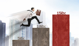 ​亚马逊测评新世界：ARS测评系统—高效，安全又可靠