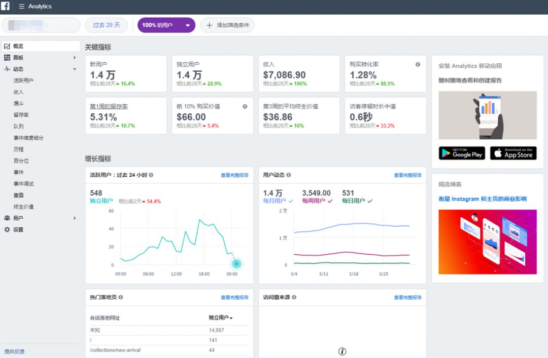 【建议收藏】Facebook广告投放&账户创建实操教程
