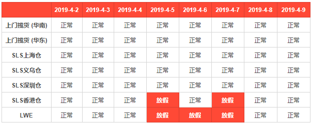 Shopee SLS仓库揽货及韵达国际2019清明节放假通知