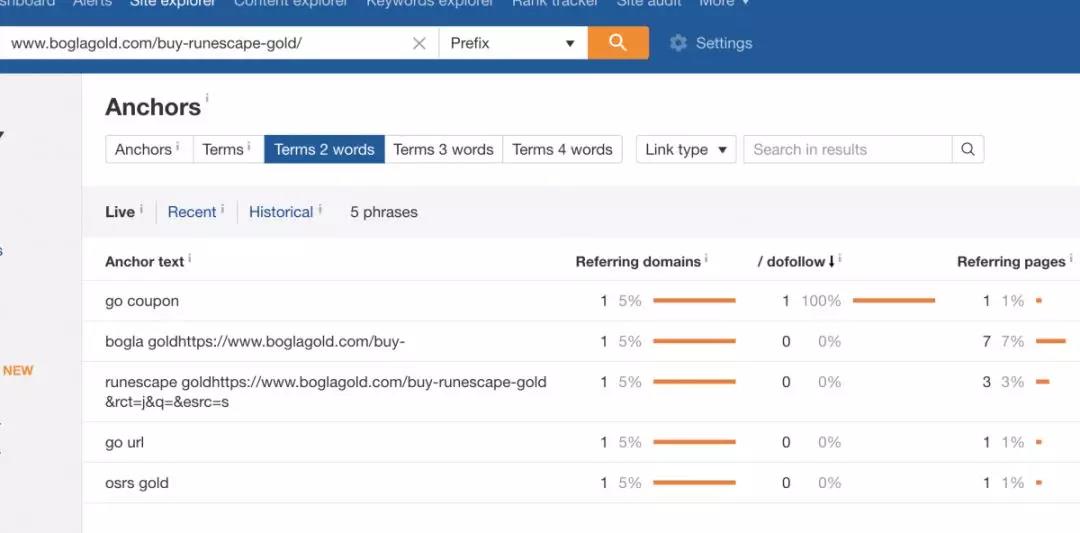 分析了50多个页面，捋清了锚文本正确的设置方式