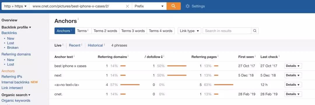 分析了50多个页面，捋清了锚文本正确的设置方式