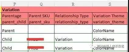 亚马逊如何批量上传产品，获取巨大流量