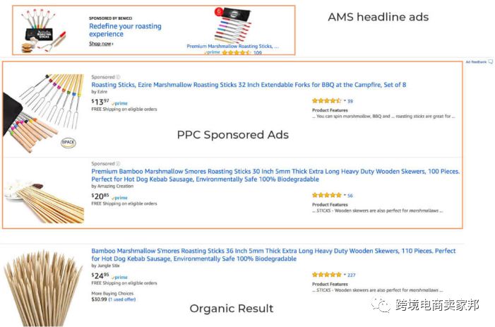 收藏！创建亚马逊PPC广告&ACoS的正确步骤教程