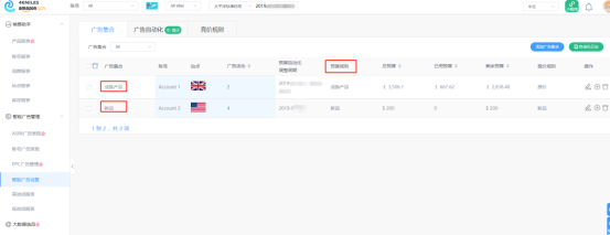 新品到老品广告预算如何分配?起底亚马逊大卖的广告实操策略