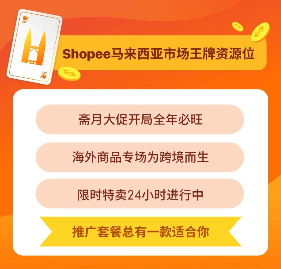 巧用Shopee马来西亚、泰国、菲律宾和越南站内引流利器，开启爆单之路！