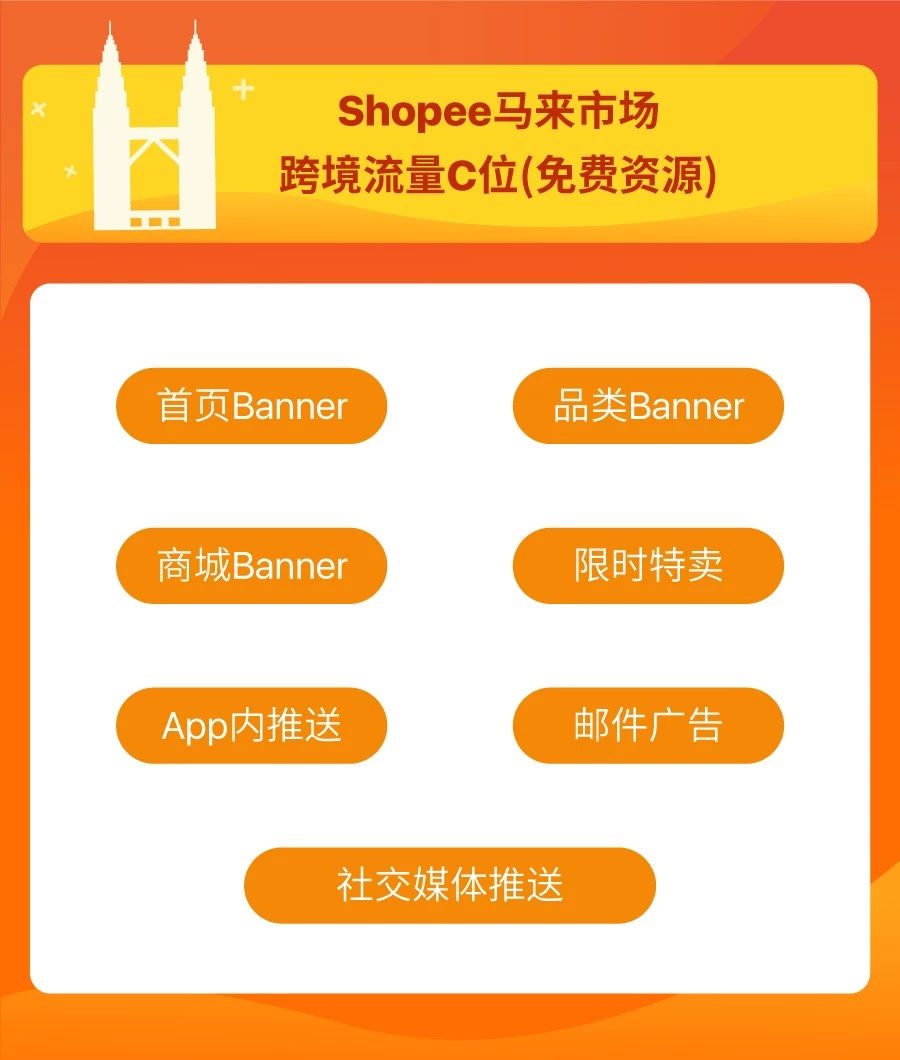 越南shopee店怎么设置中文-shopee越南站上新用什么语言