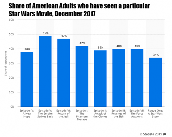 电商卖家5月靠什么涨粉？这些内容营销热点为你支招