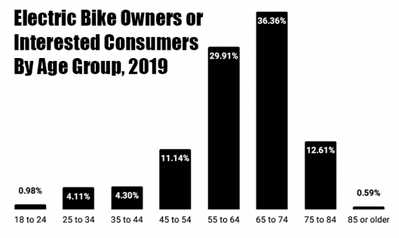 电商卖家5月靠什么涨粉？这些内容营销热点为你支招