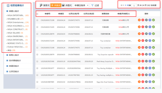 亚马逊运营绝招：抢占专利到底有多牛
