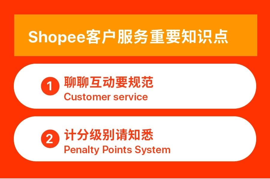 Shopee新政解读 | 侵权、违规上架&定价准则、关键词设置都在这了