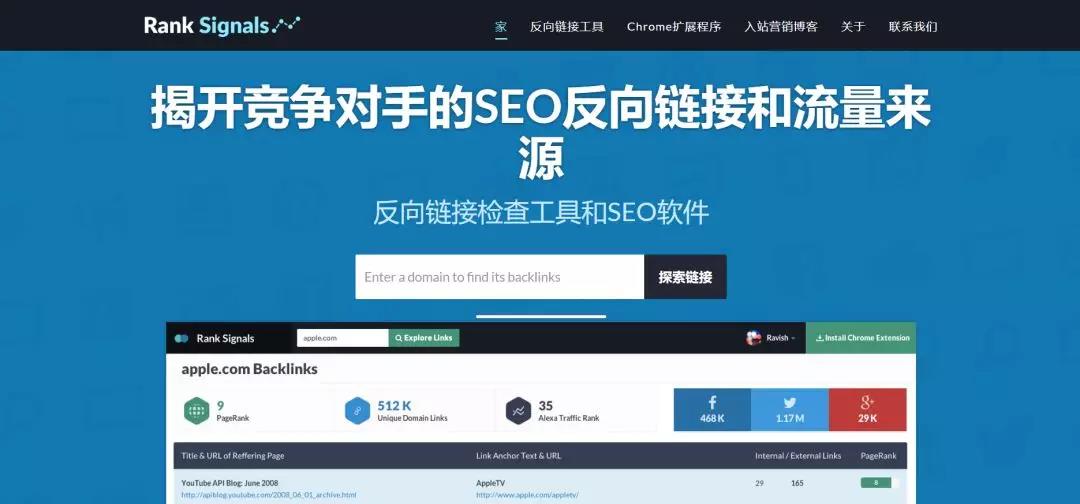 【干货】Shopify增加流量必备工具软件介绍（上篇）