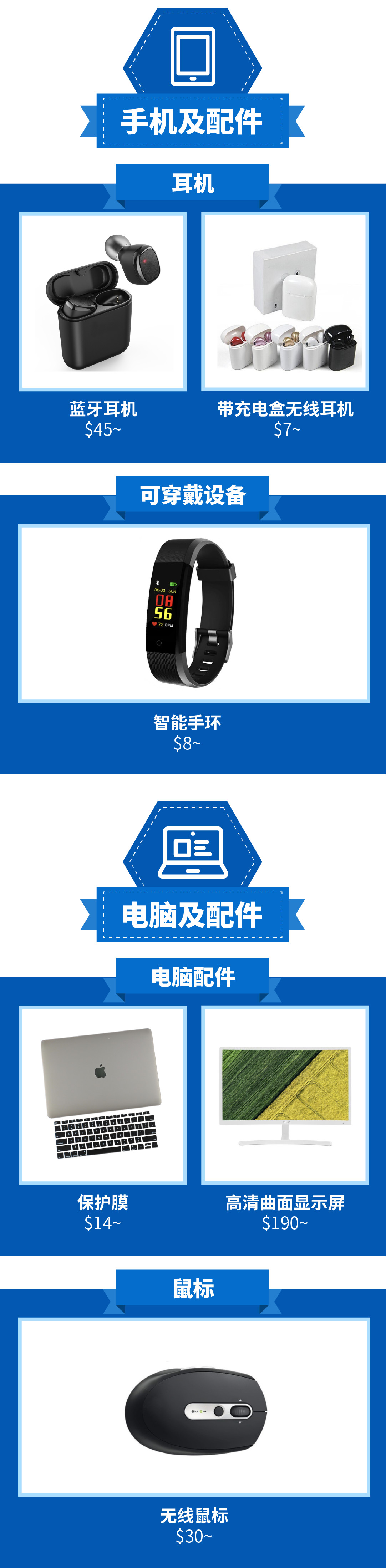 选品!揭秘Shopee印尼、马来、越南、新加坡男性热卖清单!