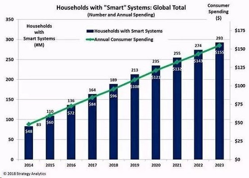 拾风小豆香薰风扇，模拟自然风感