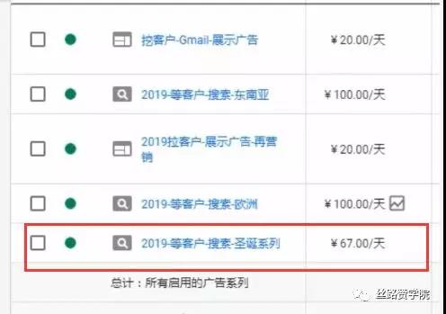 Google Ads广告优化三步走，询盘翻番不发愁！