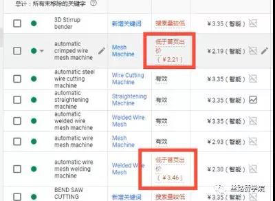 Google Ads广告优化三步走，询盘翻番不发愁！