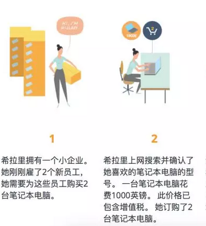Amazon Business欧洲卖家如何开通VCS功能讲解