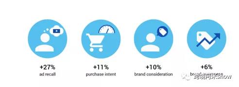 “印度时尚之都”Flipkart憋了什么大招？