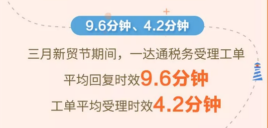 阿里巴巴：请查收三月新贸节成绩单！