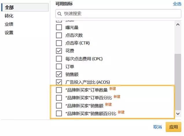 亚马逊广告教你如何优化关键词&读懂买家心