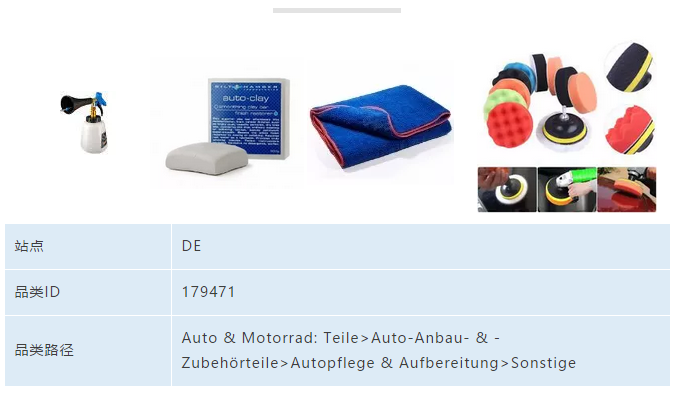 盘点eBay上那些被卖家们忽视的优势品类