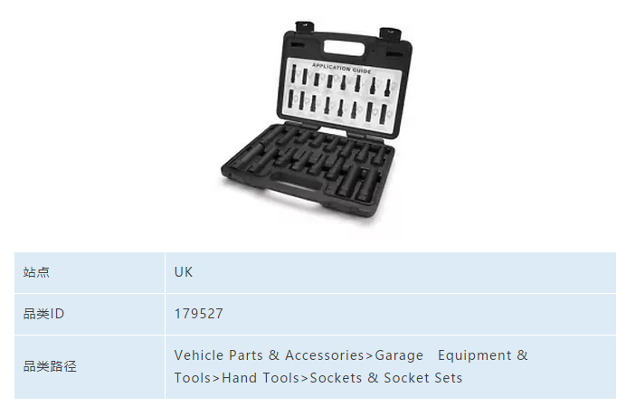 盘点eBay上那些被卖家们忽视的优势品类