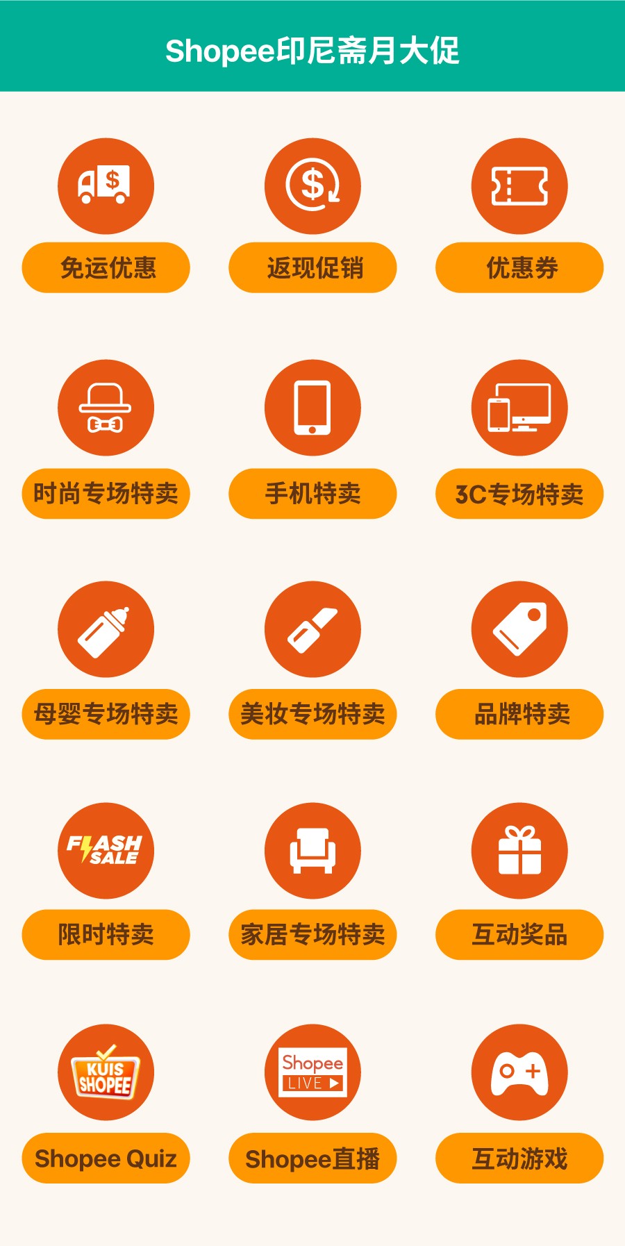 备战斋月！2019Shopee马来印尼两大市场爆卖品类大集合