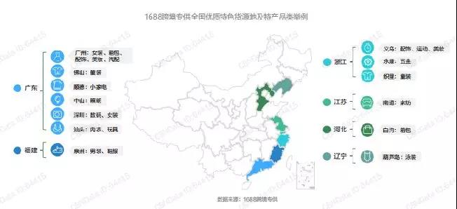 2019中国跨境电商出口趋势与机遇白皮书发布