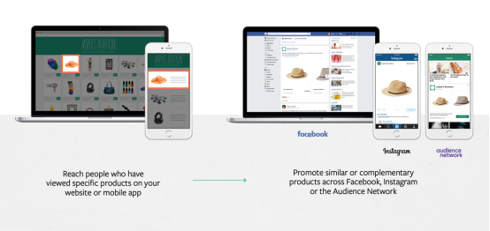 Facebook官方商务插件全新上线，Ueeshop成为国内头批对接平台
