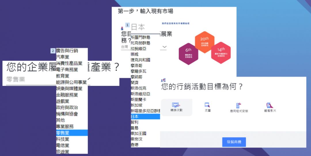 【收藏】最全面的Facebook站外引流教程讲解