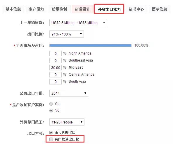 阿里巴巴国际站新规，不知道就是错过一个亿？