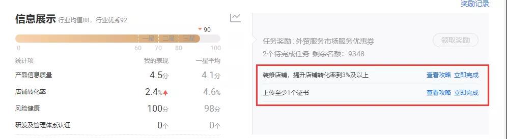 阿里巴巴国际站新规，不知道就是错过一个亿？