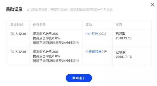 阿里巴巴国际站新规，不知道就是错过一个亿？