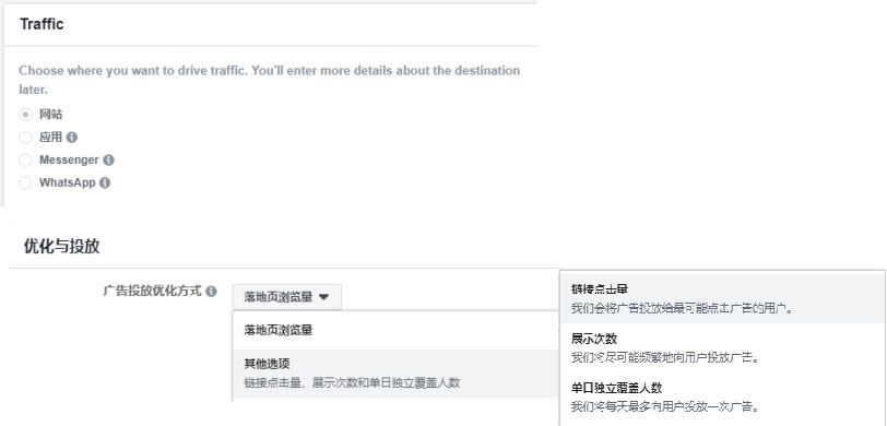 如何查看和分析成效数据(KPI)及Facebook广告的优化