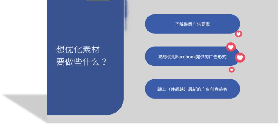 如何查看和分析成效数据(KPI)及Facebook广告的优化