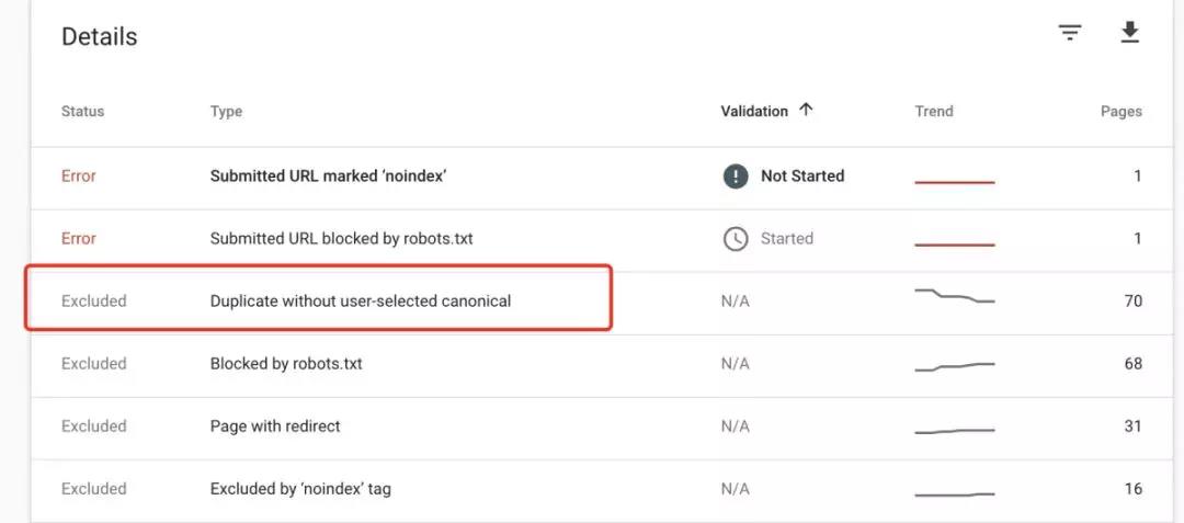 【seo】关于重复页面的详细介绍及解决方案