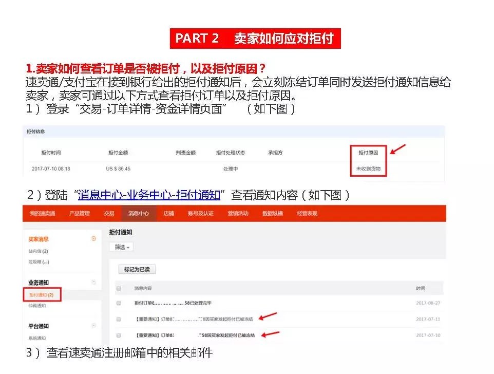 [Dry goods sharing] What if AliExpress buyers refuse to pay? Skillful order handling