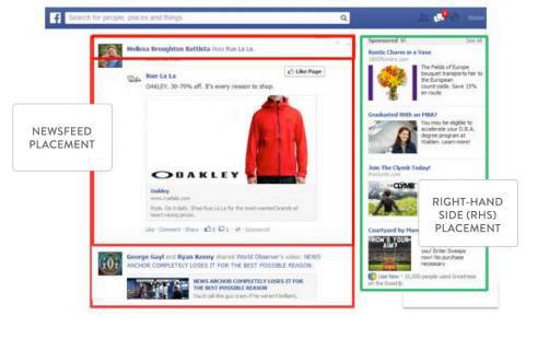 跨境电商小白必学：亚马逊站外流量从哪儿来？