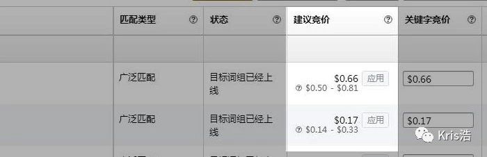 广告策略系列四：亚马逊广告如何选择合适竞价？