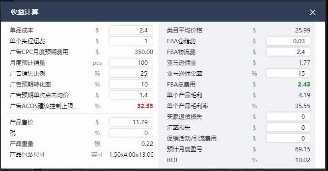 亚马逊新品占比高达24%的市场“土壤测试套件”，卖家请谨慎进入！！