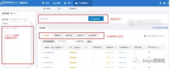 速卖通新手如何利用直通车推广让利益最大化