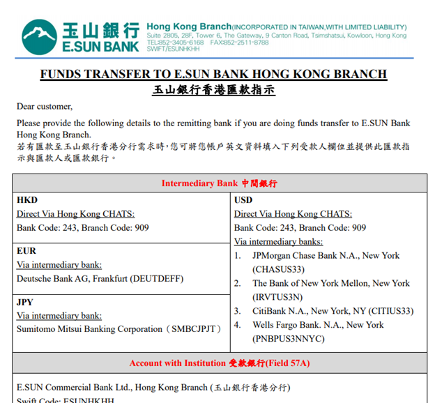 ?開賣前關(guān)鍵一步——缺了它可拿不到回款哦！