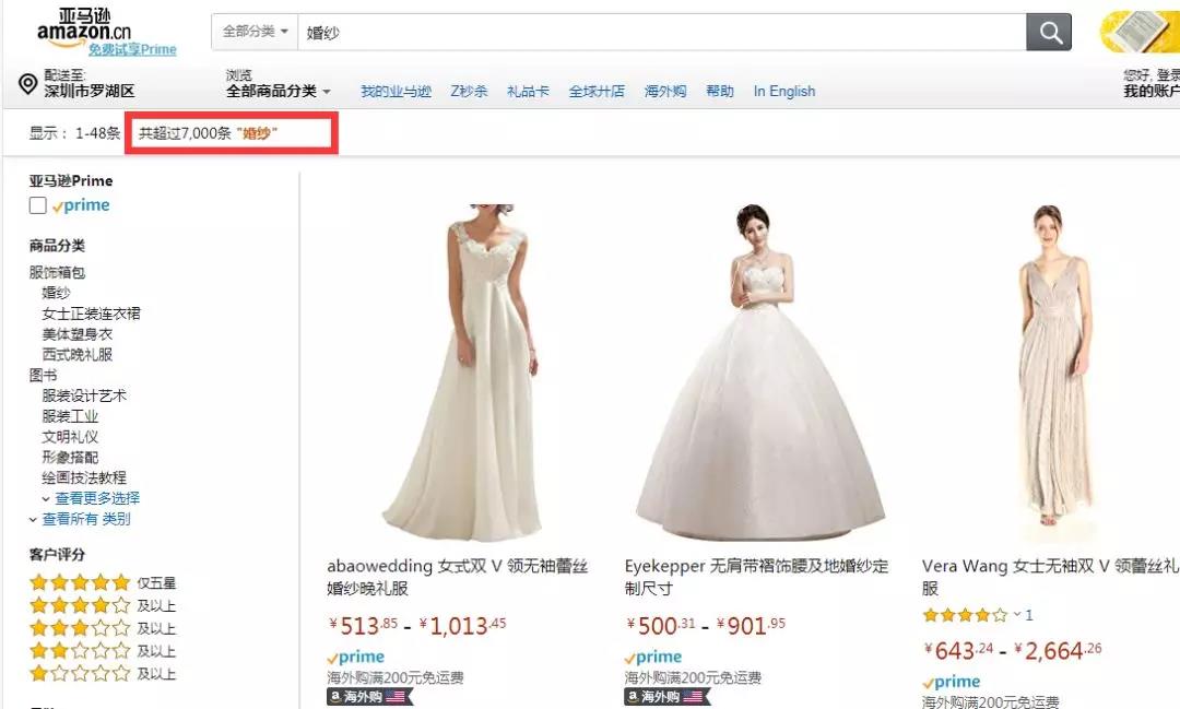 跨境电商侵权预警：这个品牌婚纱危险至极！